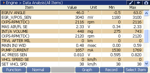 2000 RPM preview